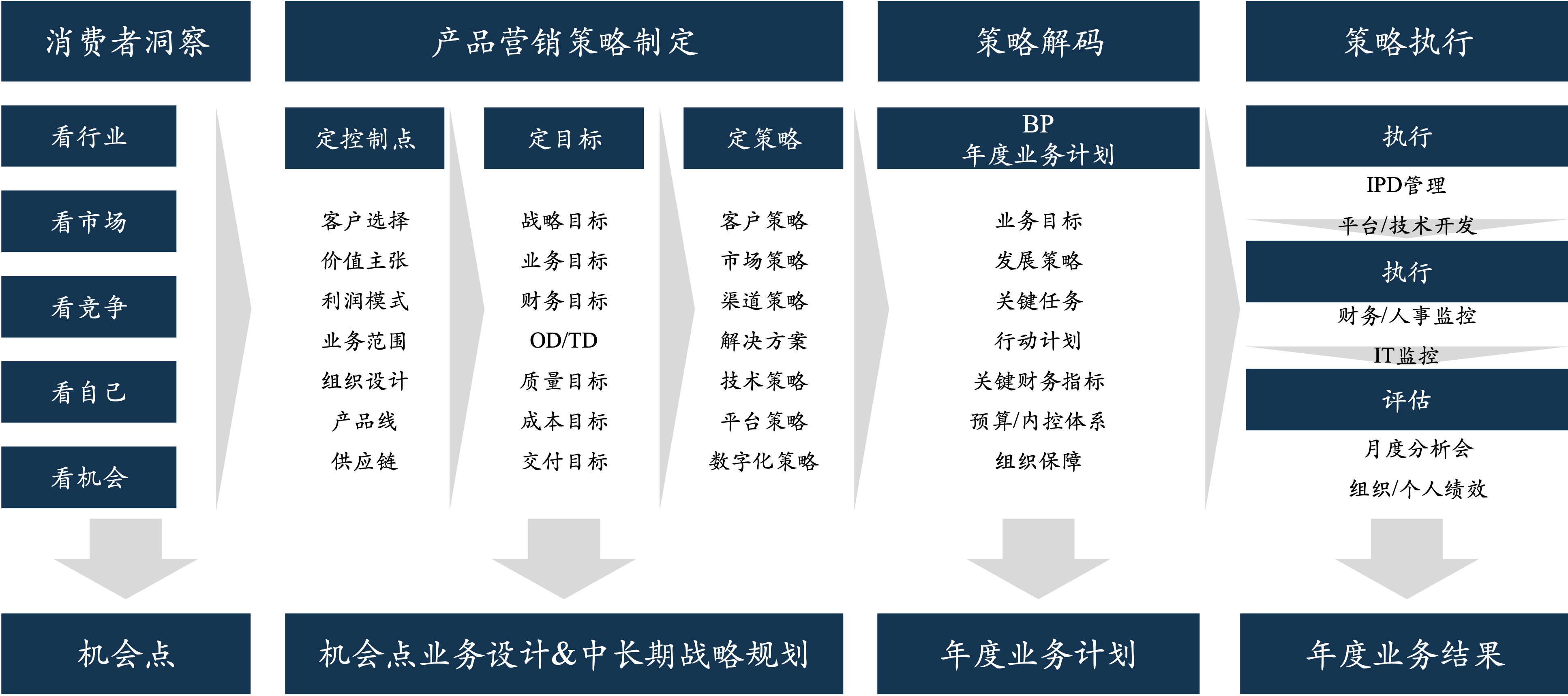 图片 3.png